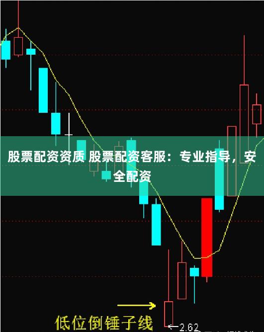 股票配资资质 股票配资客服：专业指导，安全配资