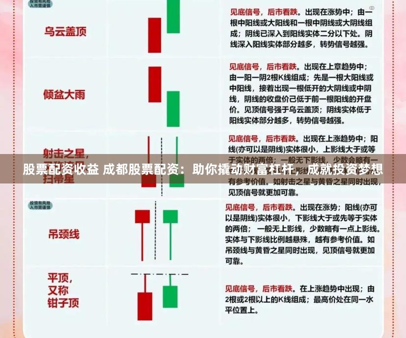 股票配资收益 成都股票配资：助你撬动财富杠杆，成就投资梦想