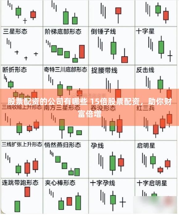 股票配资的公司有哪些 15倍股票配资，助你财富倍增