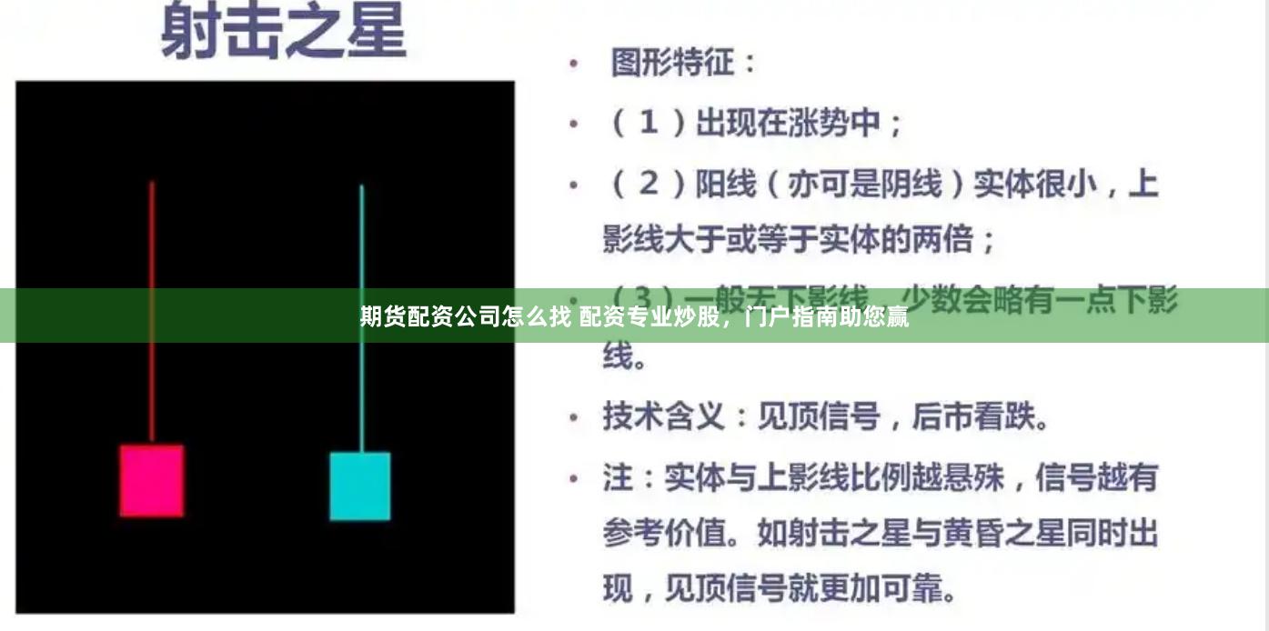 期货配资公司怎么找 配资专业炒股，门户指南助您赢