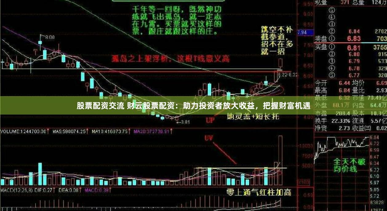 股票配资交流 财云股票配资：助力投资者放大收益，把握财富机遇