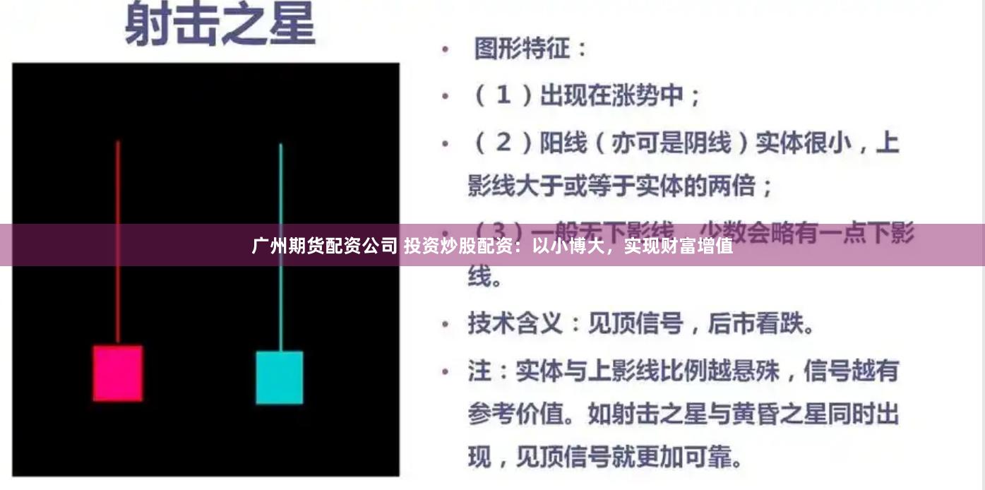 广州期货配资公司 投资炒股配资：以小博大，实现财富增值