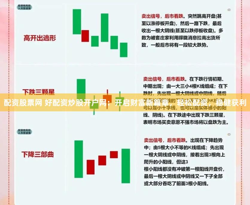 配资股票网 好配资炒股开户网:开启财富新篇章,轻松配资,稳健获利