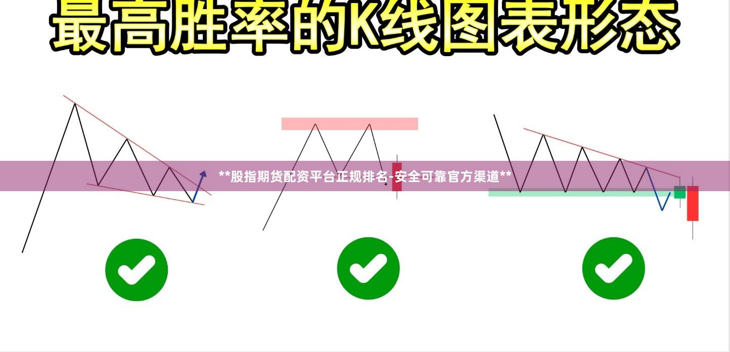 **股指期货配资平台正规排名-安全可靠官方渠道**