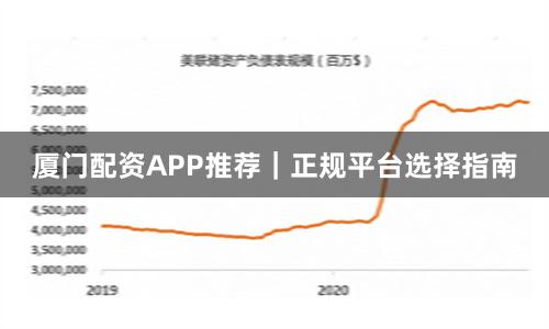 厦门配资APP推荐｜正规平台选择指南