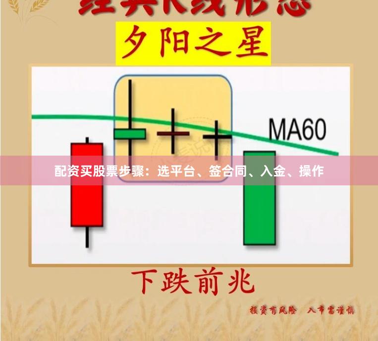 配资买股票步骤：选平台、签合同、入金、操作